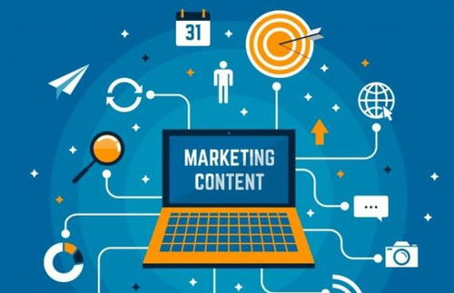 企業(yè)品牌營銷推廣的基本邏輯與實(shí)踐路徑